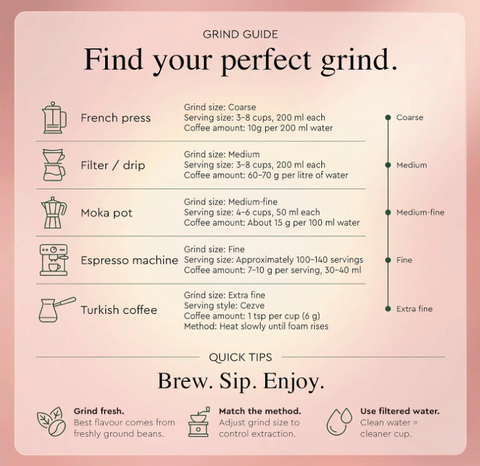 BrewBlack House Blend 100% Arabica